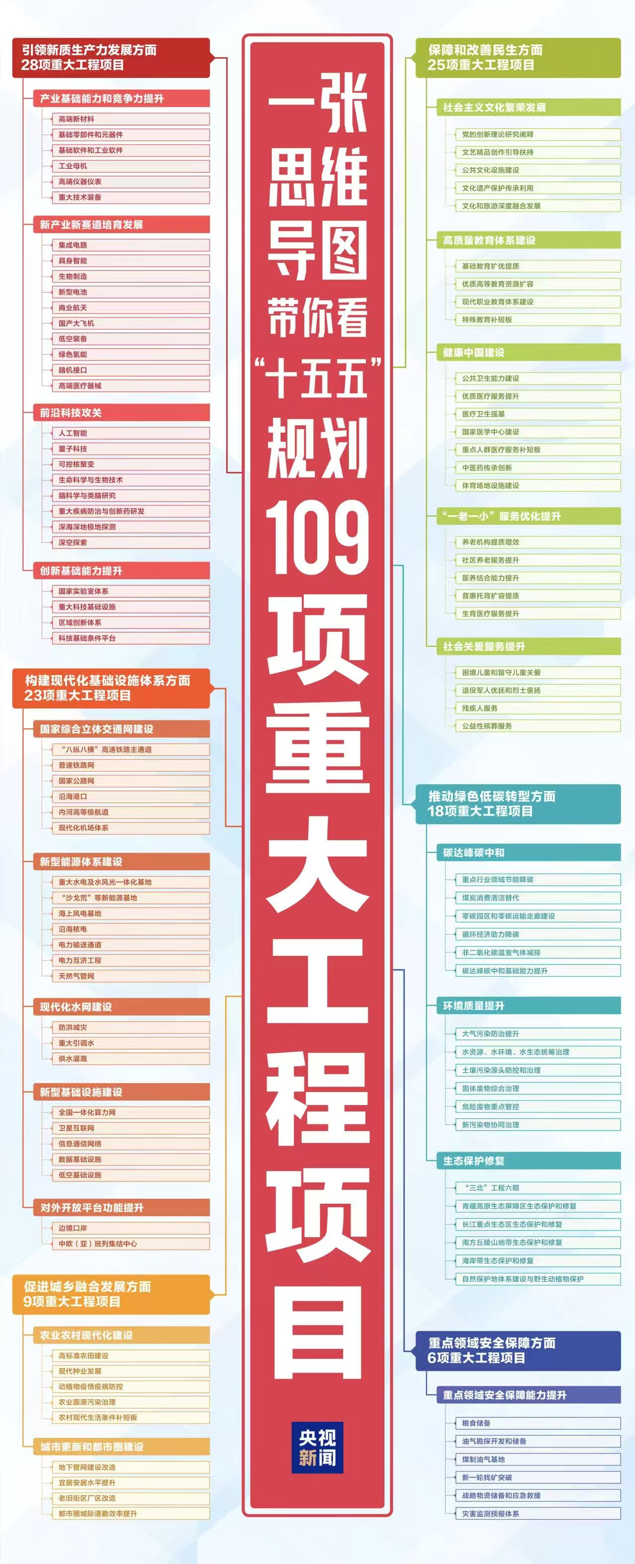 中晖建润：以碲化镉发电玻璃阳光房赋能&ldquo;十五五&rdquo;绿色新基建